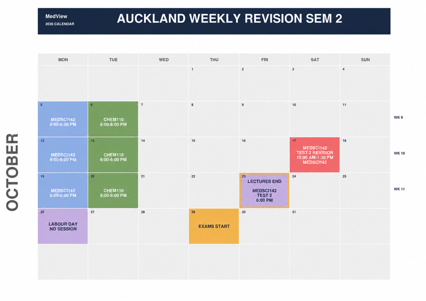 Auckland Weekly Revision Classes - MedView New Zealand