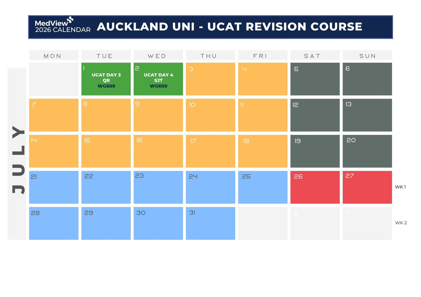 UCAT Revision Classes - MedView New Zealand
