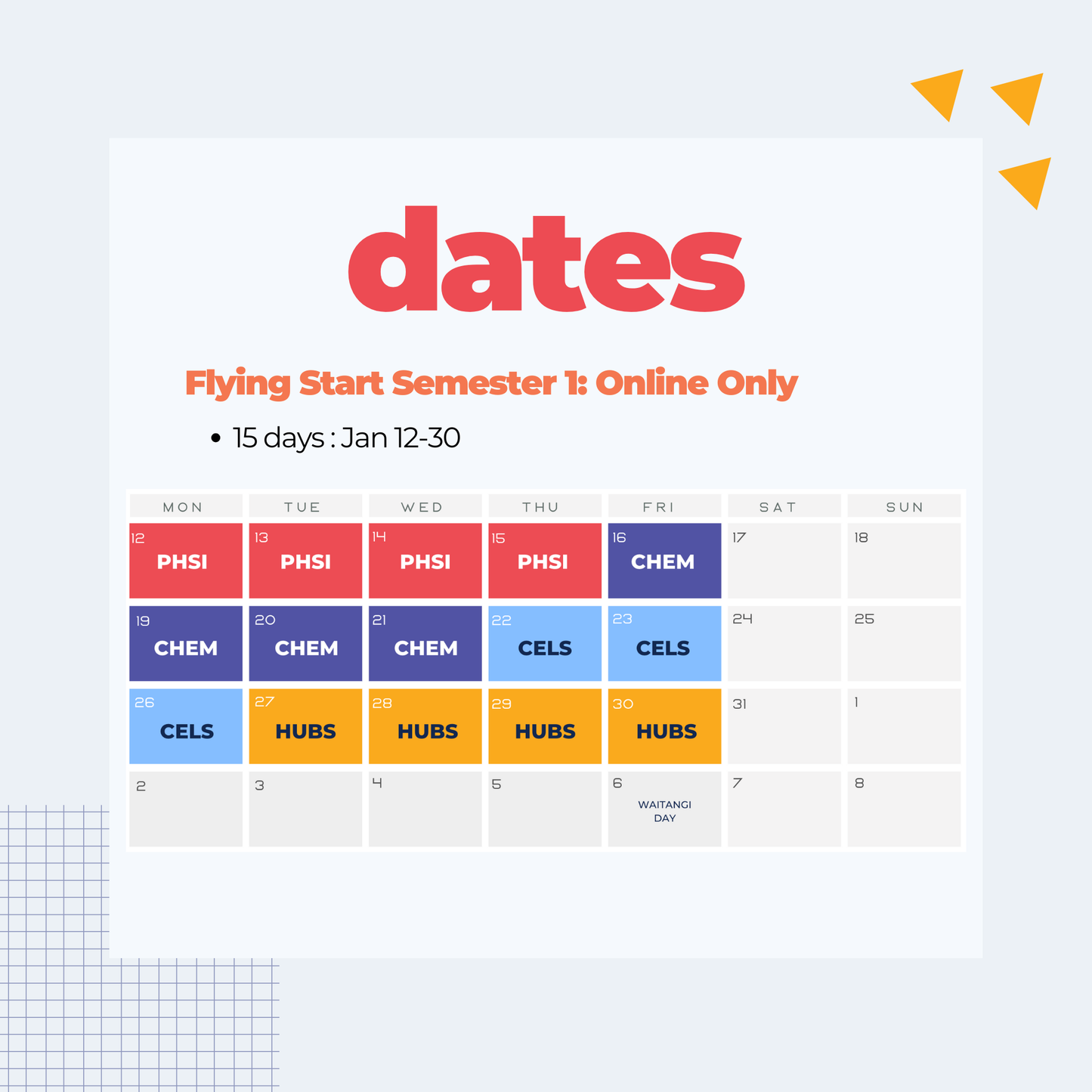 Otago HSFY Summer Classes