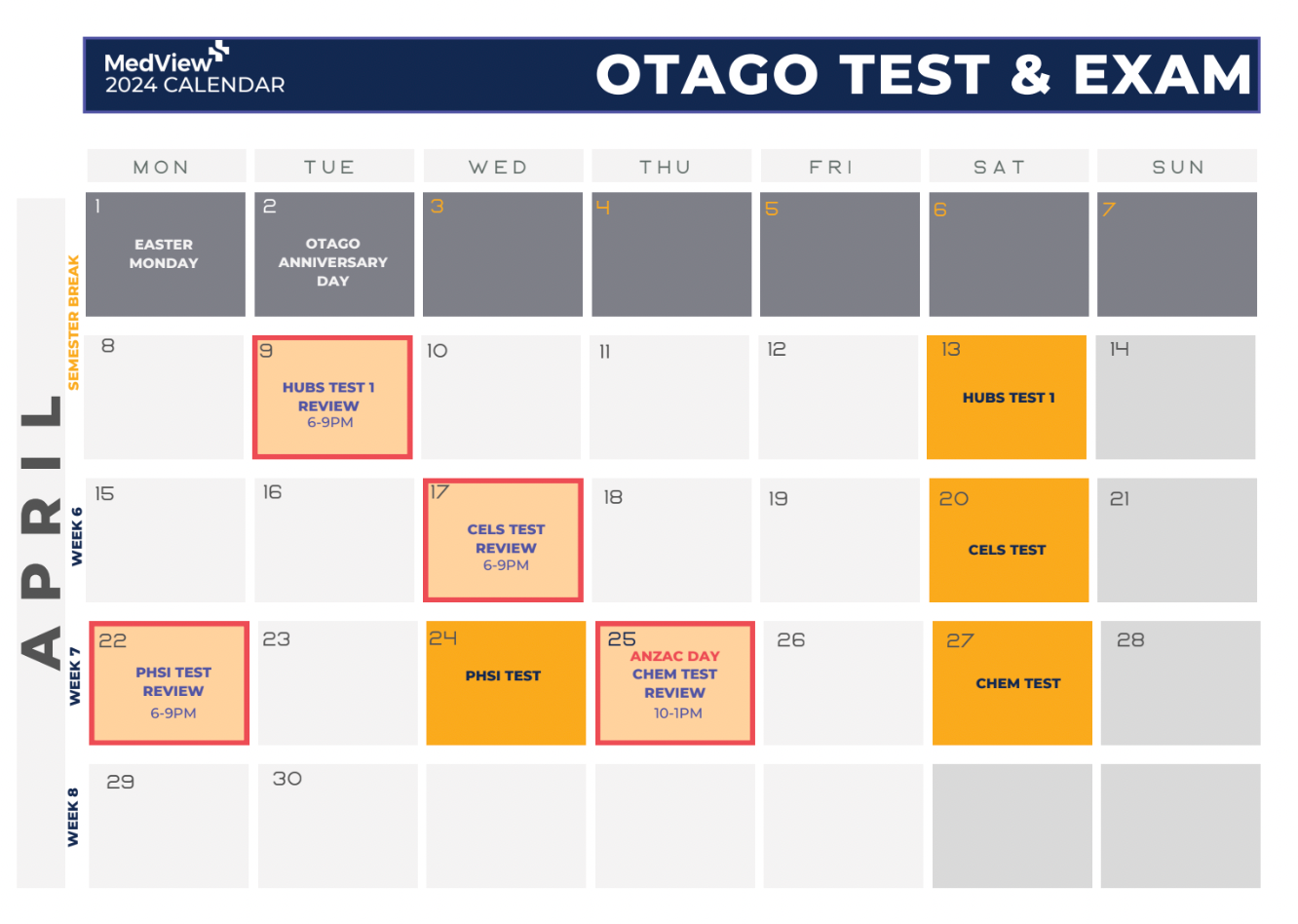 Otago Test & Exam Review Classes