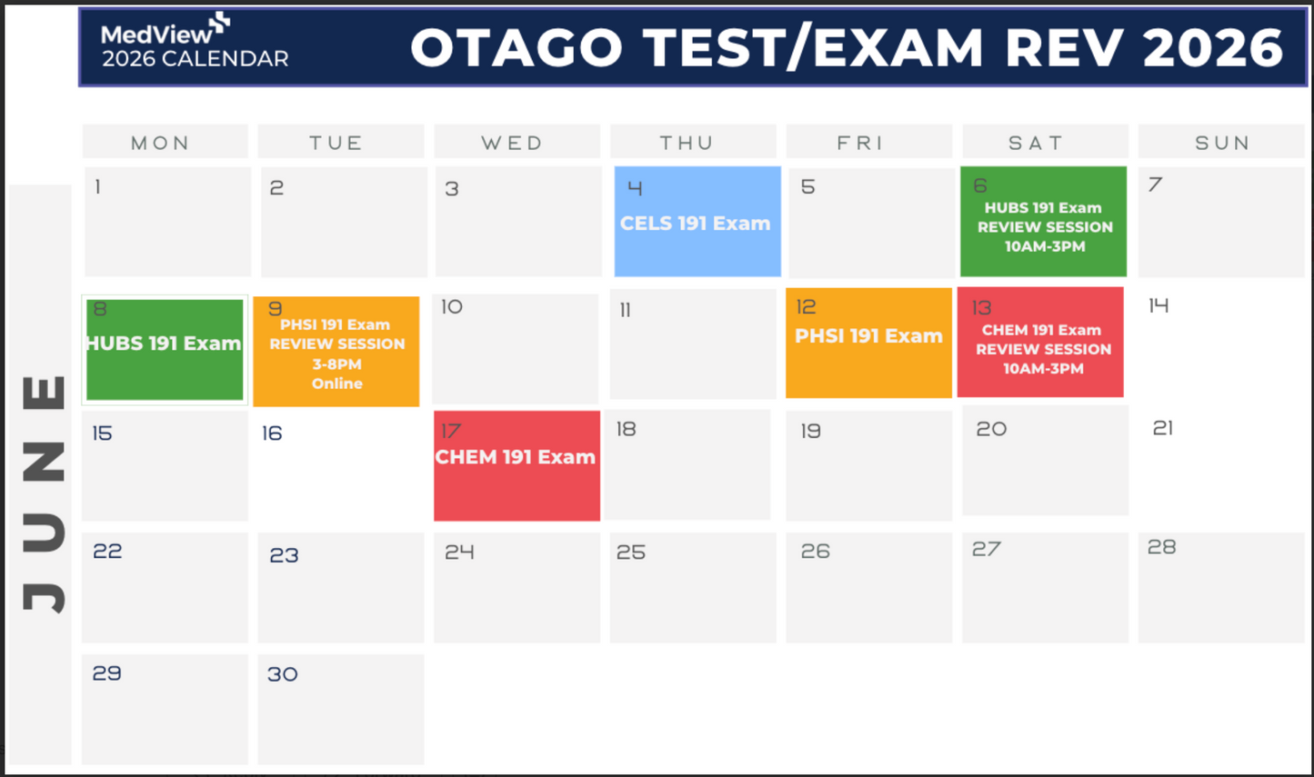 Otago Test & Exam Review Classes - MedView New Zealand