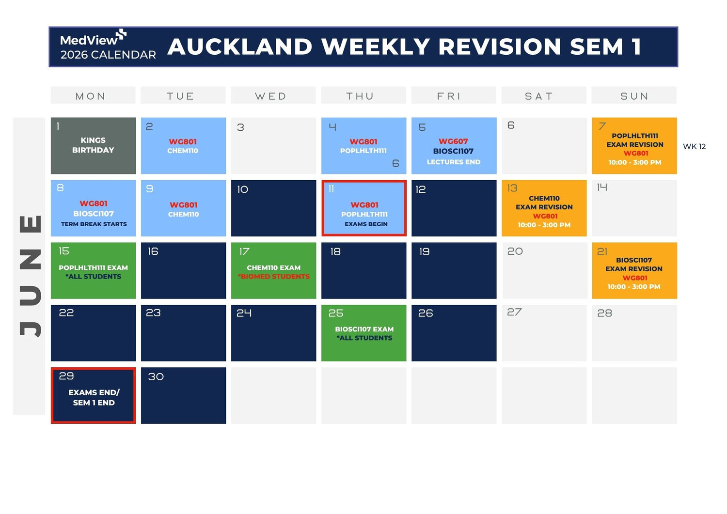 Auckland Weekly Revision Classes - MedView New Zealand