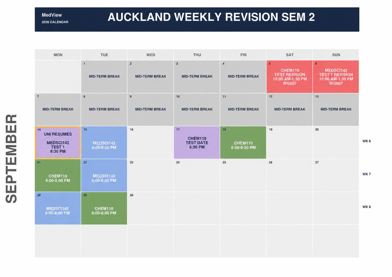 Auckland Weekly Revision Classes - MedView New Zealand