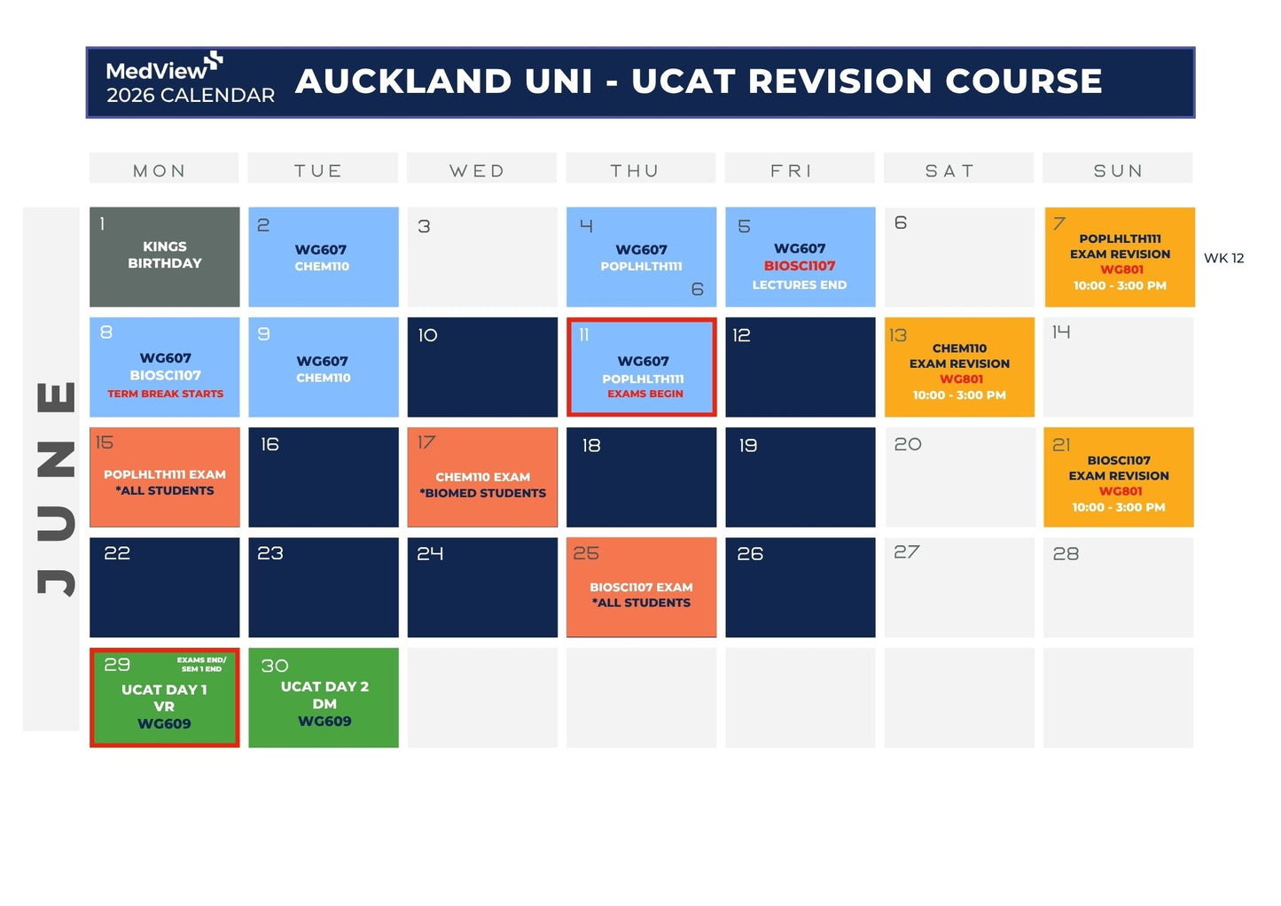 UCAT Revision Classes - MedView New Zealand