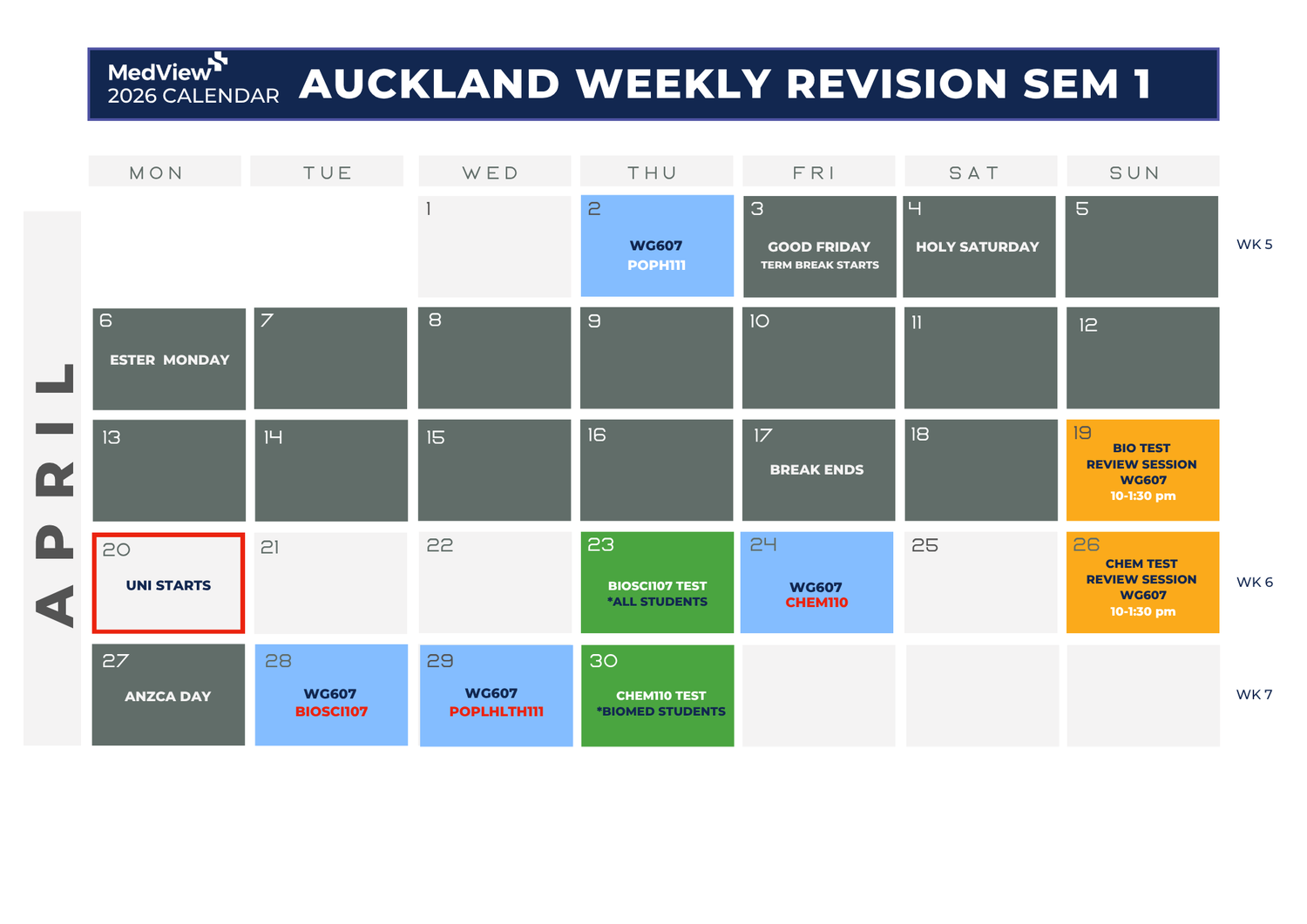 Auckland Weekly Revision Classes - MedView New Zealand
