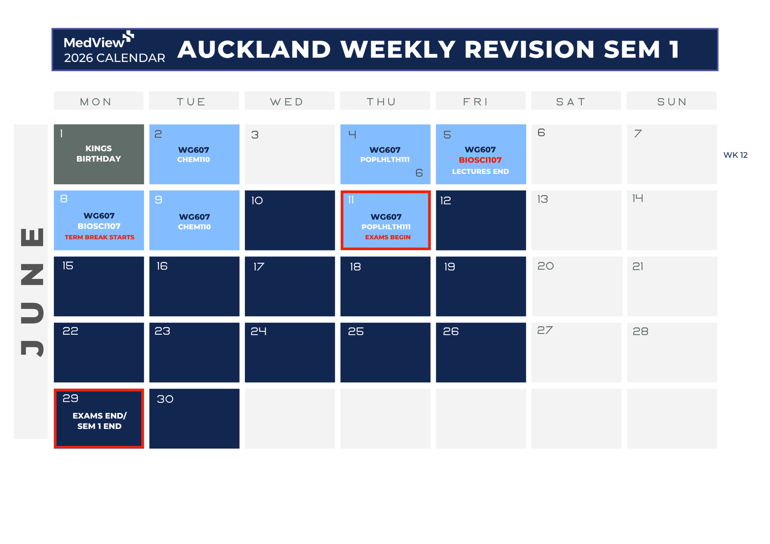 Auckland Weekly Revision Classes - MedView New Zealand
