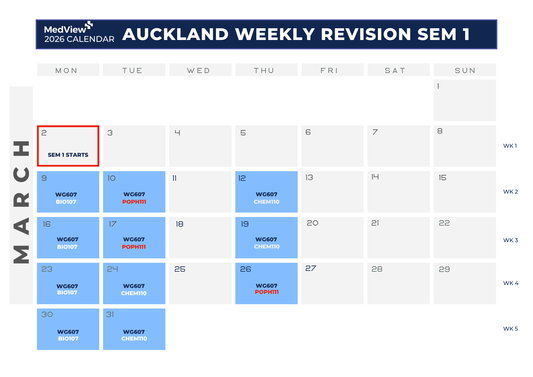 Auckland Weekly Revision Classes - MedView New Zealand