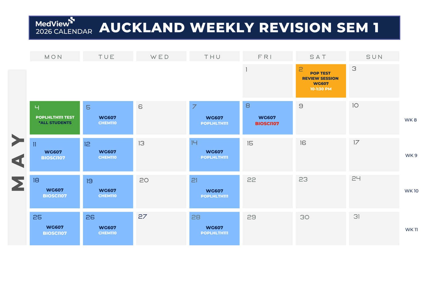 Auckland Weekly Revision Classes - MedView New Zealand