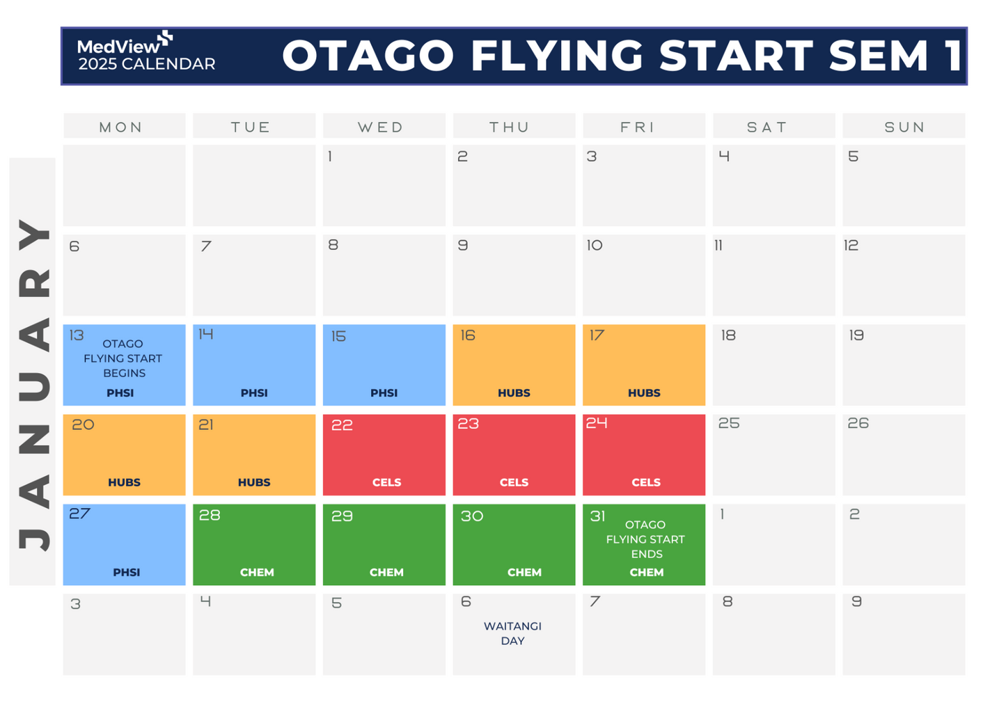 Otago Flying Start