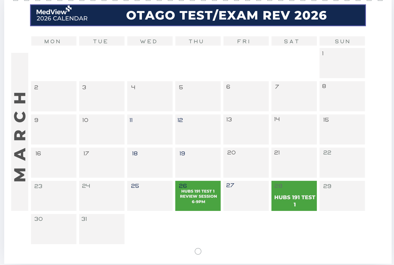 Otago Test & Exam Review Classes - MedView New Zealand