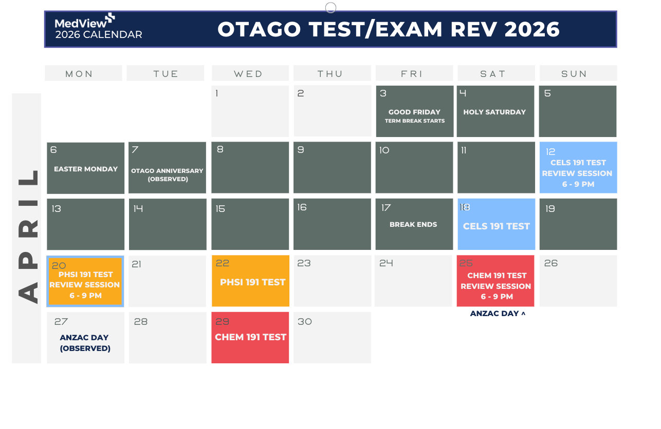 Otago Test & Exam Review Classes - MedView New Zealand
