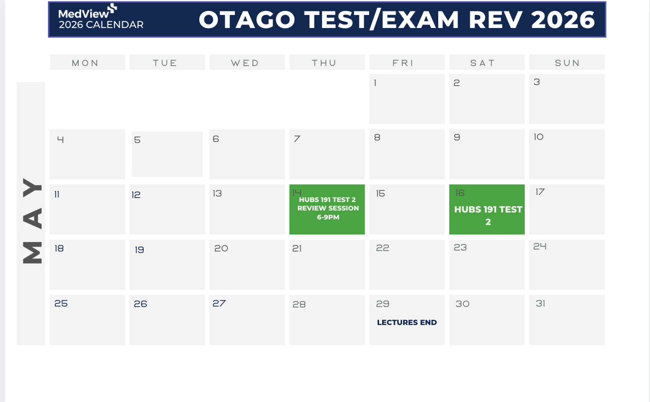 Otago Test & Exam Review Classes - MedView New Zealand