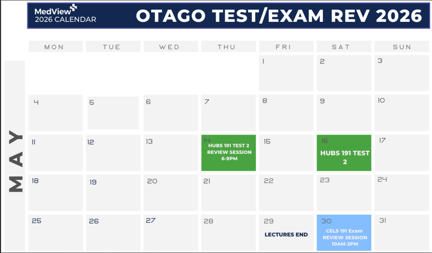 Otago Test & Exam Review Classes - MedView New Zealand